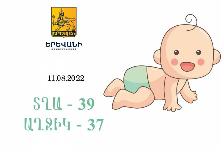 Երեկ Երևանում 76 երեխա է ծնվել