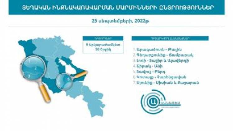 «Ականատես» դիտորդական նախաձեռնությունը կիրականացվի ՏԻՄ ընտրությունների երկարաժամկետ և կարճաժամկետ դիտարկում