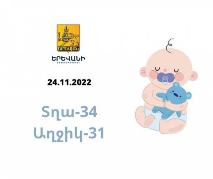 Նախօրեին Երևանում ծնվել է 65 երեխա