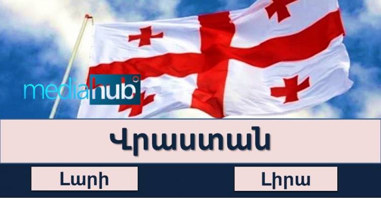 ԹԵՍՏ.  գիտե՞ք աշխարհի պետությունների դրամական միավոր﻿ները