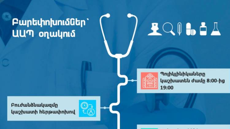 Փոփոխություն՝ Երևանի, Գյումրիի և Վանաձորի պոլիկլինիկաների աշխատաժամերում