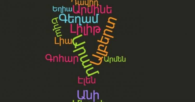 Ասեք քանի՞ տառ կա Ձեր անվան մեջ և մենք կասենք, թե ինչպիսի մարդ եք Դուք. 100%-անոց համընկնում