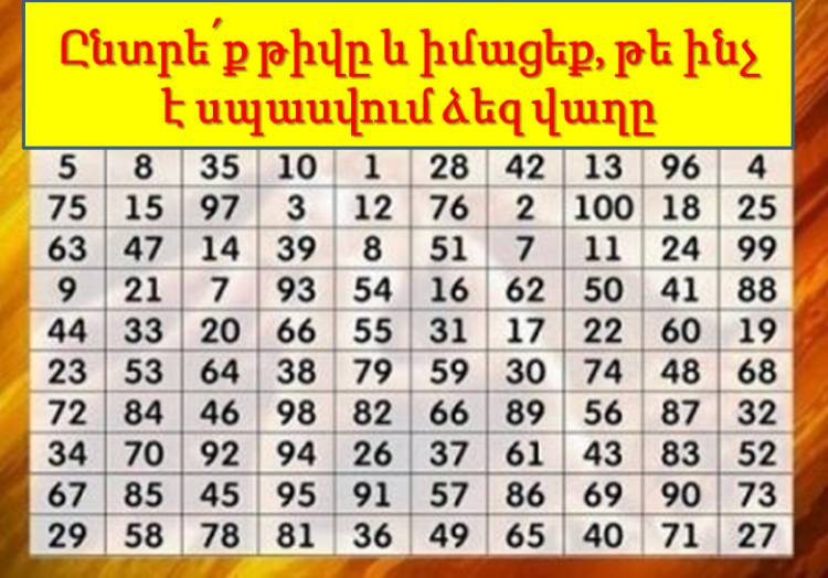 95% ճշգրտությամբ թեստ․ ընտրե՛ք թիվը և իմացեք, թե ինչ է սպասվում ձեզ վաղը