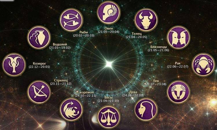 Ջրհոս, Խեցգետին, Խոյ և Առյուծ. ի՞նչ է կանխատեսել Գլոբան հորոսկոպի այս նշանների համար