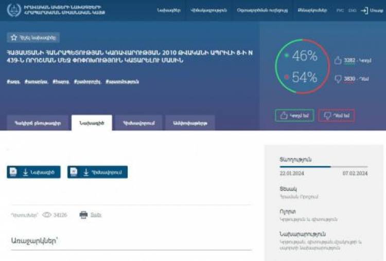 Հասարակությունը «թաղում» է իշխանությունների հակազգային նախաձեռնությունը. «Փաստ»