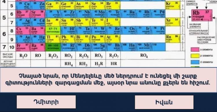 Կբավականացնի՞ արդյոք Ձեր գիտելիքներն այս թեստն անցնելու համար․ փորձե՞նք