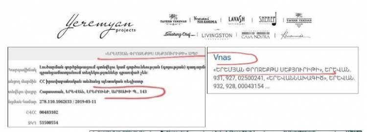 Երեմյանները «վնասով են աշխատում». փաստաթուղթ. «Ժողովուրդ»