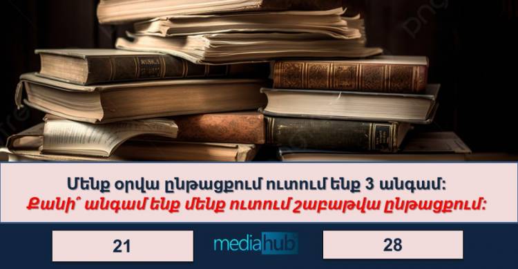 Տրամաբանական թեստ․ լա՞վ եք հիշում դպրոցական ծրագիրը, փորձե՞նք