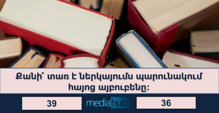 Թեստ. 10 տարրական հարց, որոնք ձեզ փակուղու առաջ կկանգնեցնեն